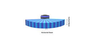 Example of Multibeam sonar fan